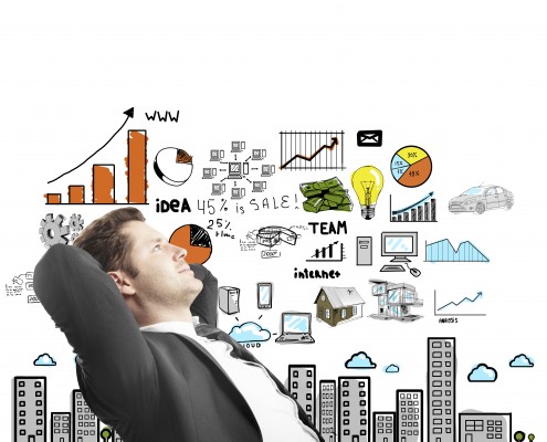 Wat is de organisatiedrive? Past deze bij de ambities?